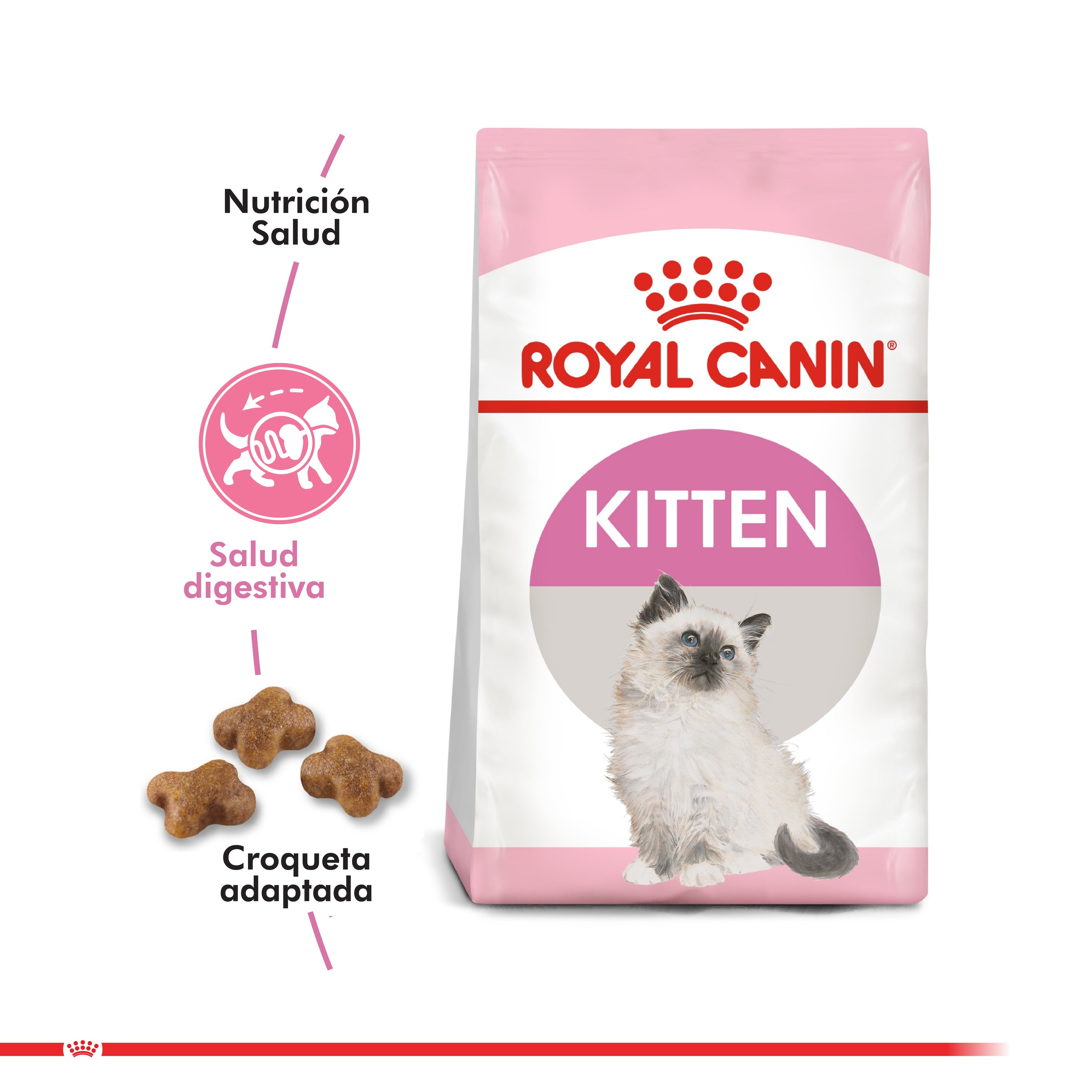 Royal Canin Cat Kitten