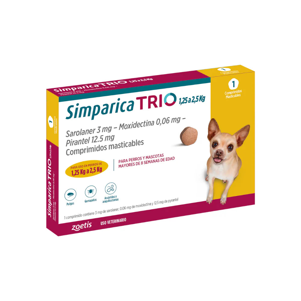 SIMPARICA TRIO 1.25-2.5 KG 1 comp