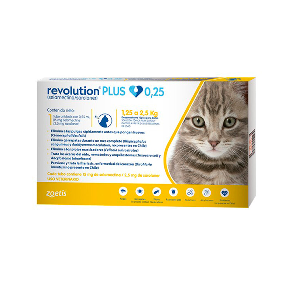 Revolution Plus Gatos 1.25-2.5 Kg